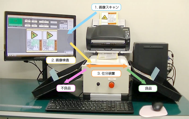 印刷物＆ラベル検査装置